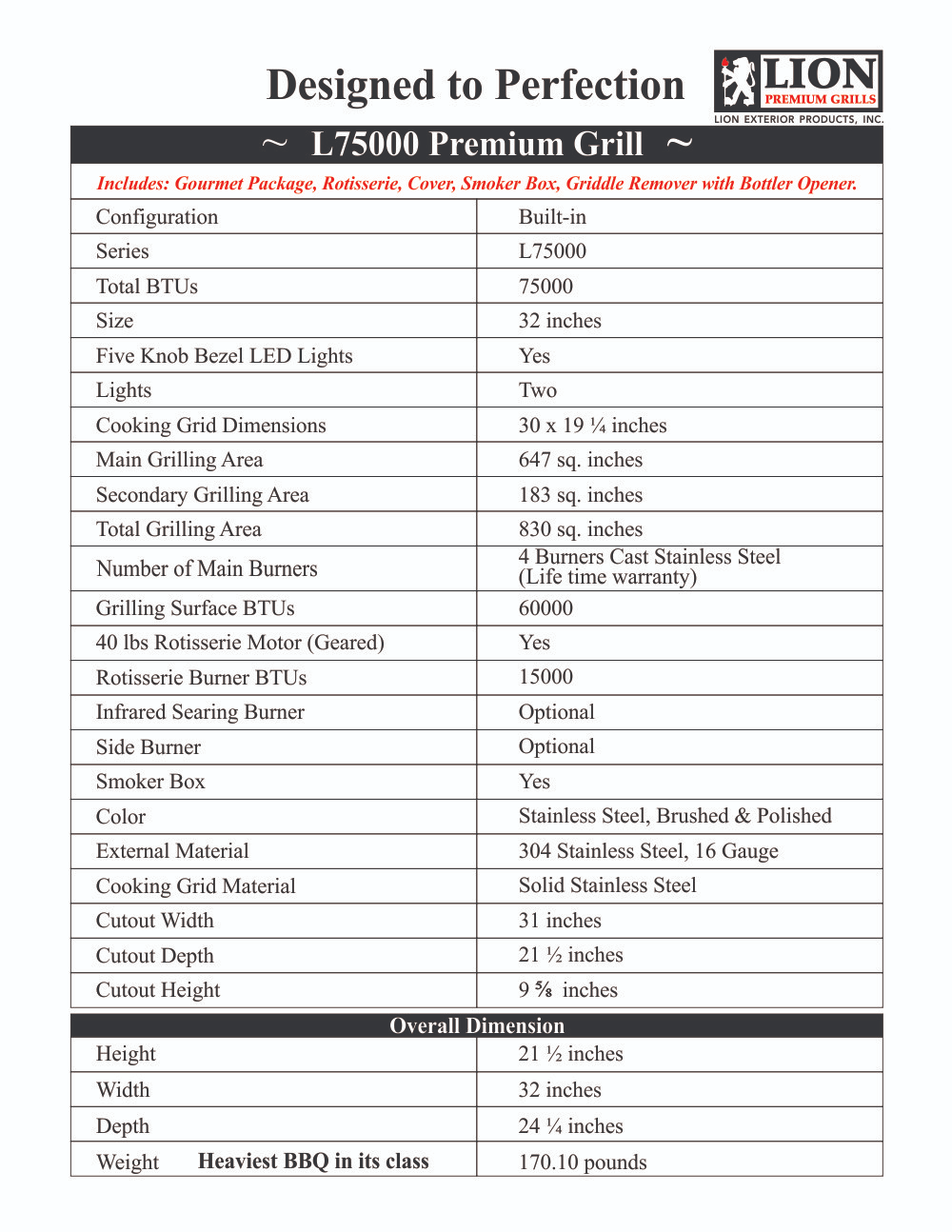 L75000 Premium Grill – At 170.1 lbs it’s the heaviest in its Class!