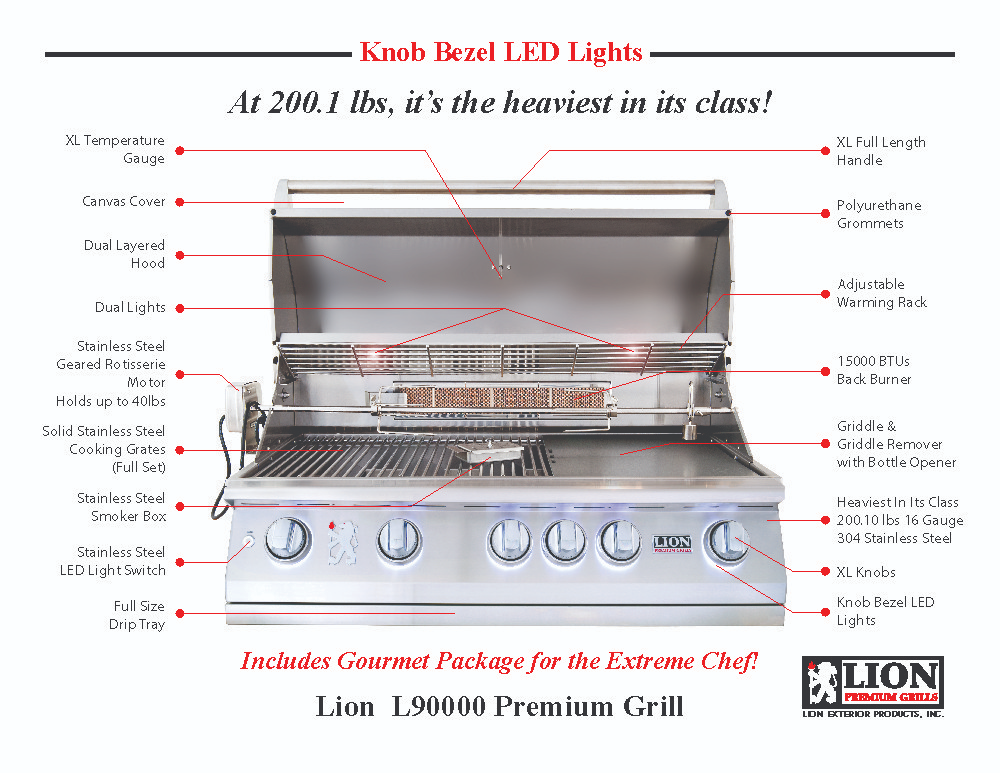 Lion L90000 40-Inch Stainless Steel Built-In Natural Gas Grill