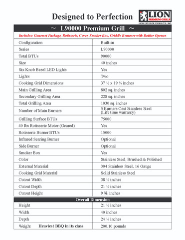 Lion L90000 40-Inch Stainless Steel Built-In Natural Gas Grill